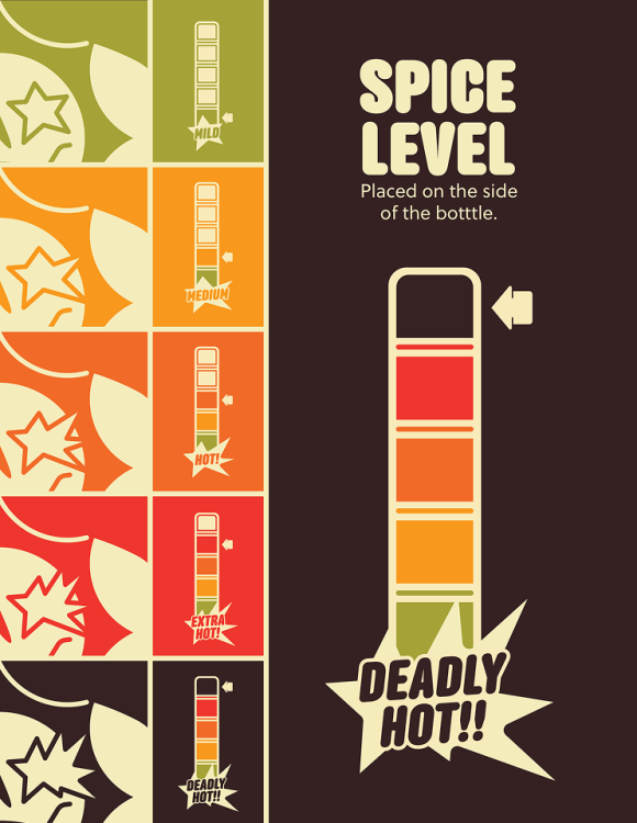 spice-scale